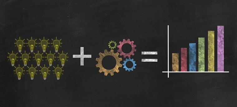 Merchant Loan Advance